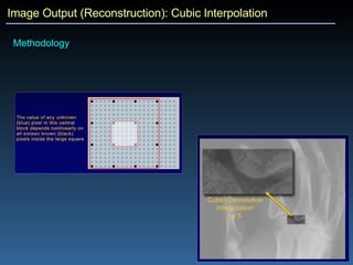 Image Output (Reconstruction): Cubic Interpolation Methodology 