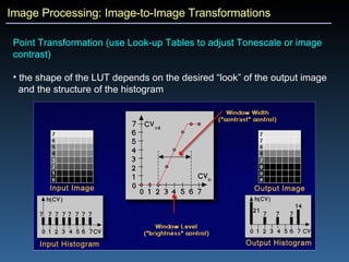 Image Processing: Image-to-Image Transformations Point Transformation (use Look-up Tables to adjust Tonescale or image contrast) the shape of the LUT depends on the desired “look” of the output image  and the structure of the histogram 