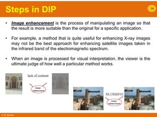 A. B. Shinde
Steps in DIP
• Image enhancement is the process of manipulating an image so that
the result is more suitable than the original for a specific application.
• For example, a method that is quite useful for enhancing X-ray images
may not be the best approach for enhancing satellite images taken in
the infrared band of the electromagnetic spectrum.
• When an image is processed for visual interpretation, the viewer is the
ultimate judge of how well a particular method works.
14
 