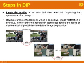A. B. Shinde
Steps in DIP
• Image Restoration is an area that also deals with improving the
appearance of an image.
• However, unlike enhancement, which is subjective, image restoration is
objective, in the sense that restoration techniques tend to be based on
mathematical or probabilistic models of image degradation.
15
 