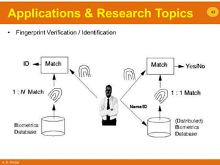 A. B. Shinde
Applications & Research Topics
• Fingerprint Verification / Identification
43
 