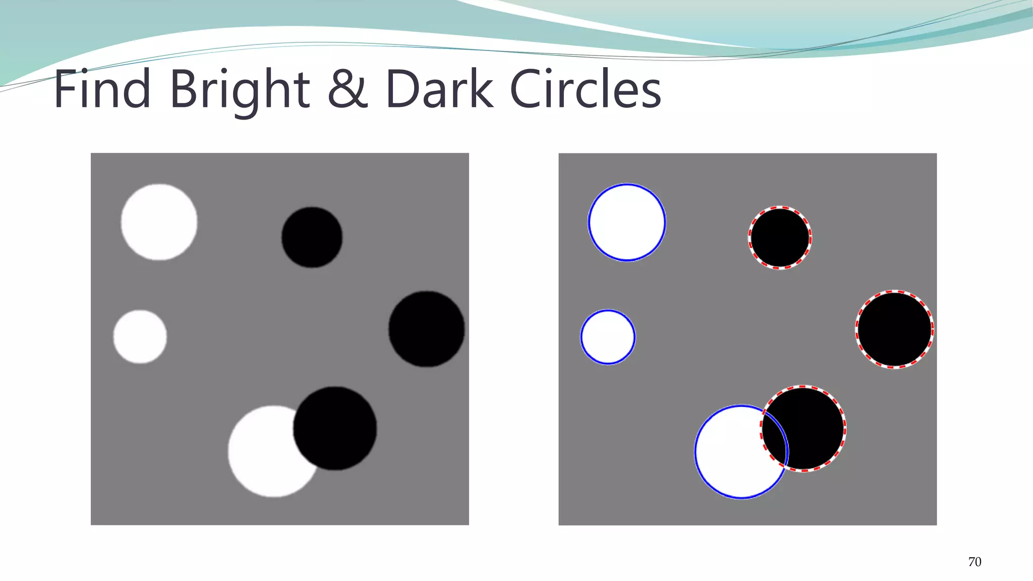 Find Bright & Dark Circles 70 