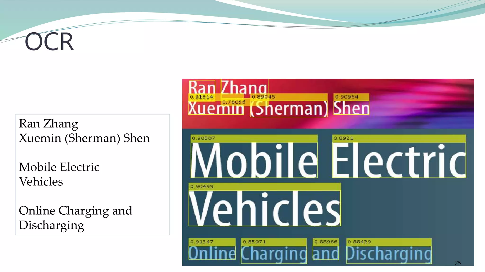 OCR Ran Zhang Xuemin (Sherman) Shen Mobile Electric Vehicles Online Charging and Discharging 75 