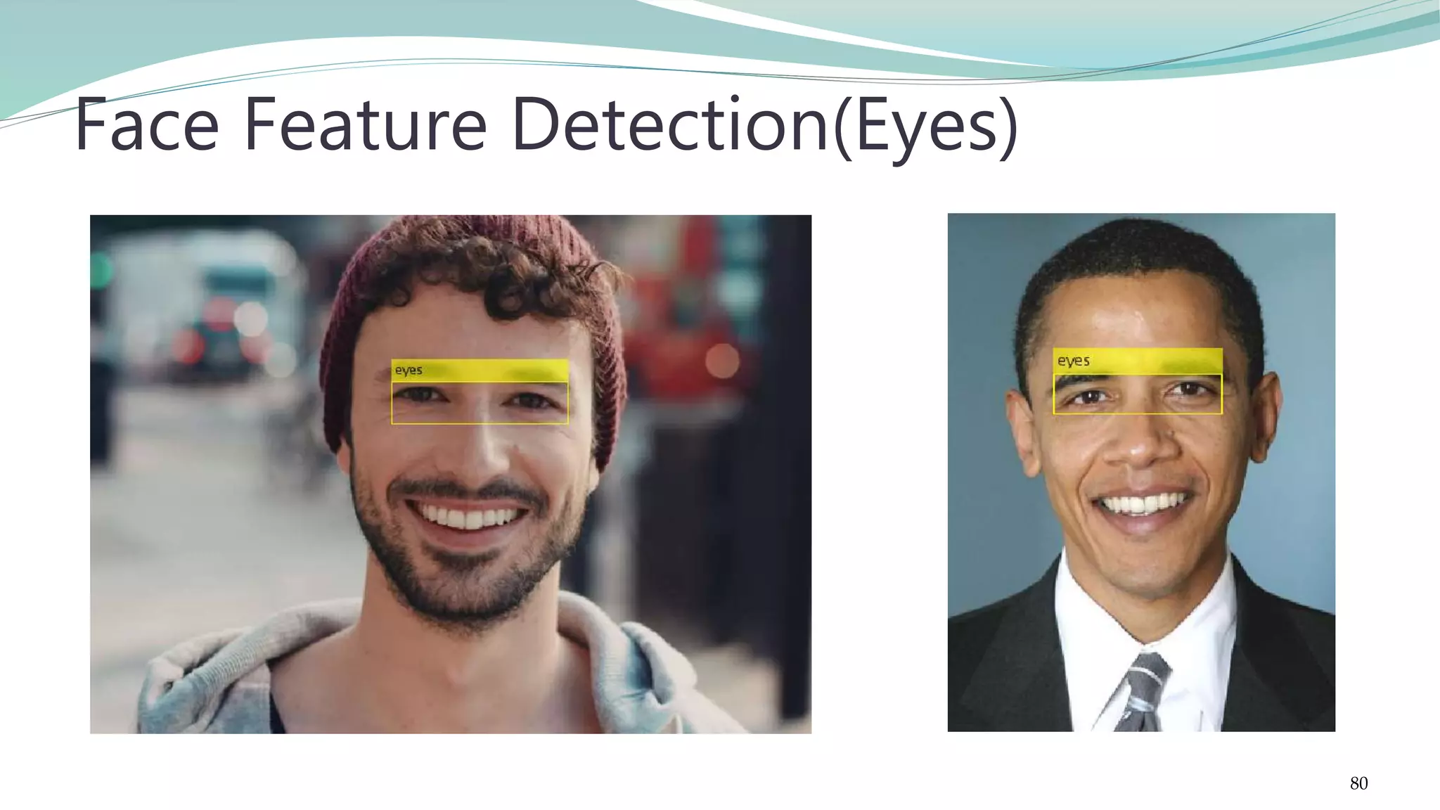 Face Feature Detection(Eyes) 80 