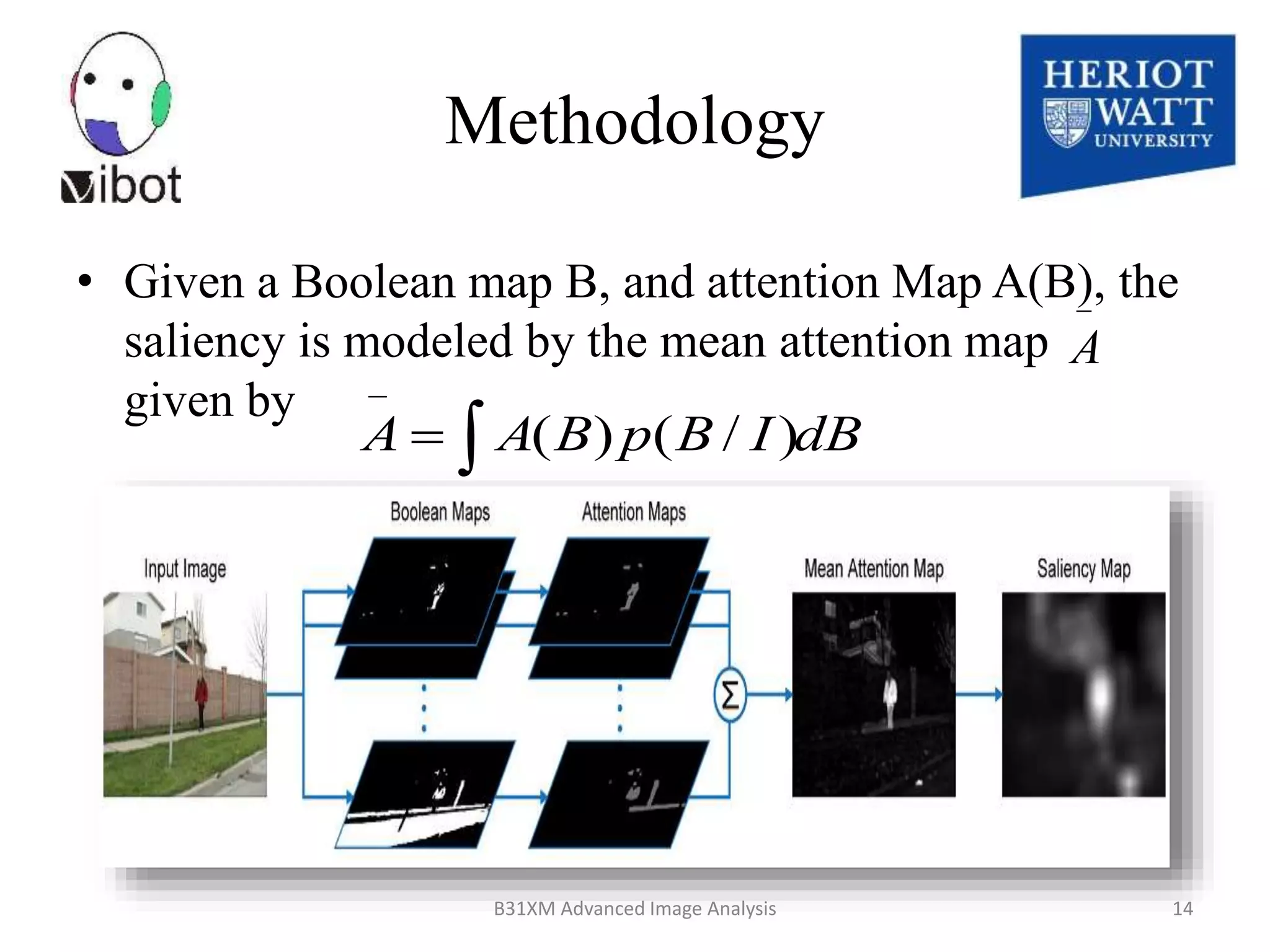 • Given a Boolean map B, and attention Map A(B), the
saliency is modeled by the mean attention map
given by
8/18/2014 B31XM Advanced Image Analysis 14

A
dBIBpBAA 

)/()(
Methodology
 