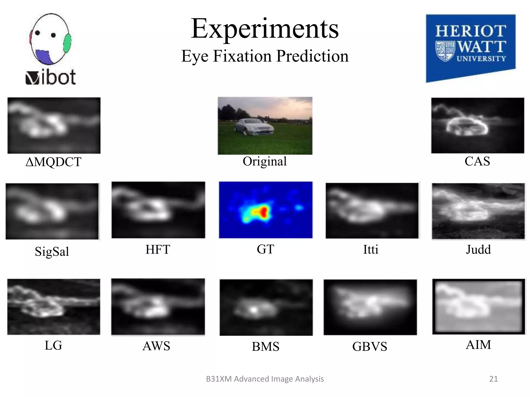 Original
GT
BMS
ΔMQDCT
SigSal
LG AWS
HFT
CAS
Judd
AIMGBVS
Itti
Experiments
Eye Fixation Prediction
8/18/2014 21B31XM Advanced Image Analysis
 