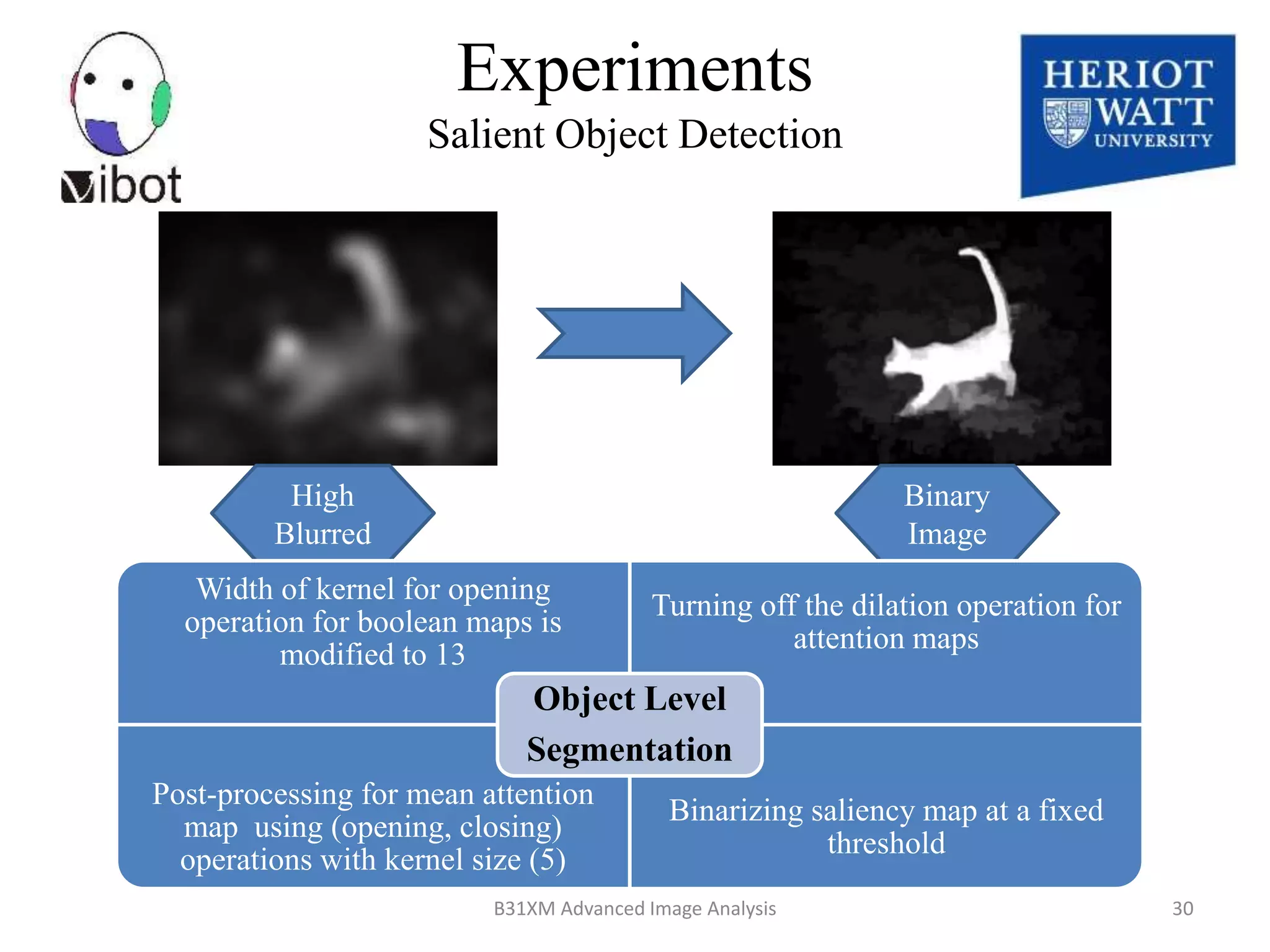 Experiments
Salient Object Detection
High
Blurred
Binary
Image
Width of kernel for opening
operation for boolean maps is
modified to 13
Turning off the dilation operation for
attention maps
Post-processing for mean attention
map using (opening, closing)
operations with kernel size (5)
Binarizing saliency map at a fixed
threshold
Object Level
Segmentation
8/18/2014 30B31XM Advanced Image Analysis
 