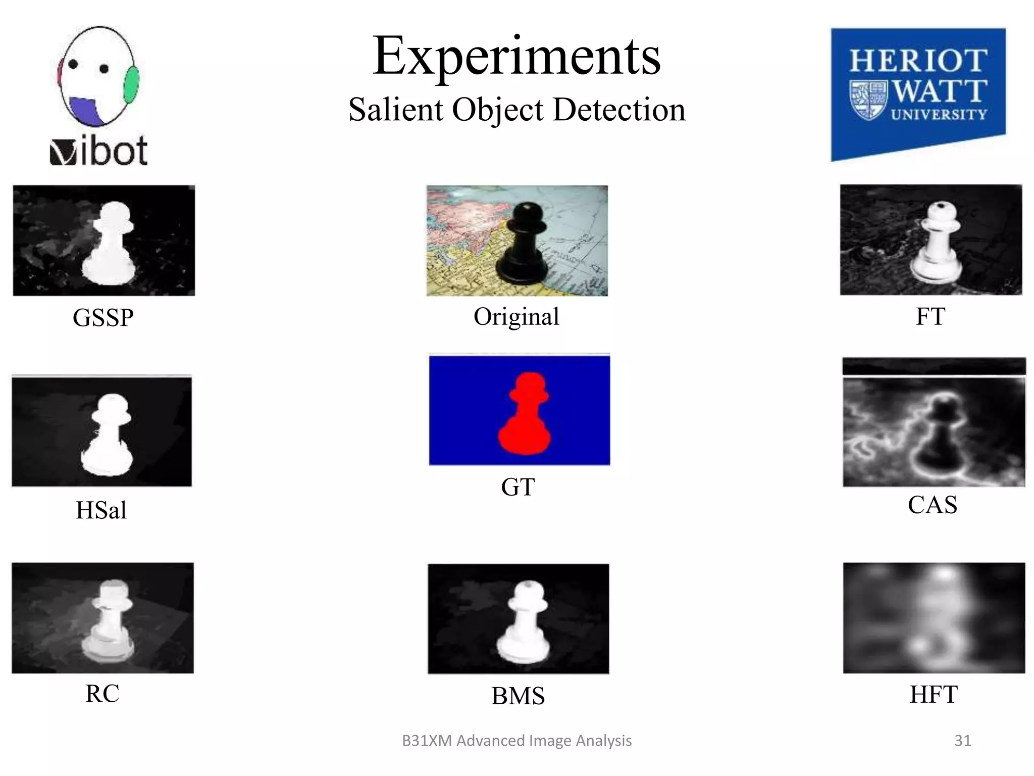 Original
GT
BMS
GSSP
HSal
RC
FT
CAS
HFT
Experiments
Salient Object Detection
8/18/2014 31B31XM Advanced Image Analysis
 