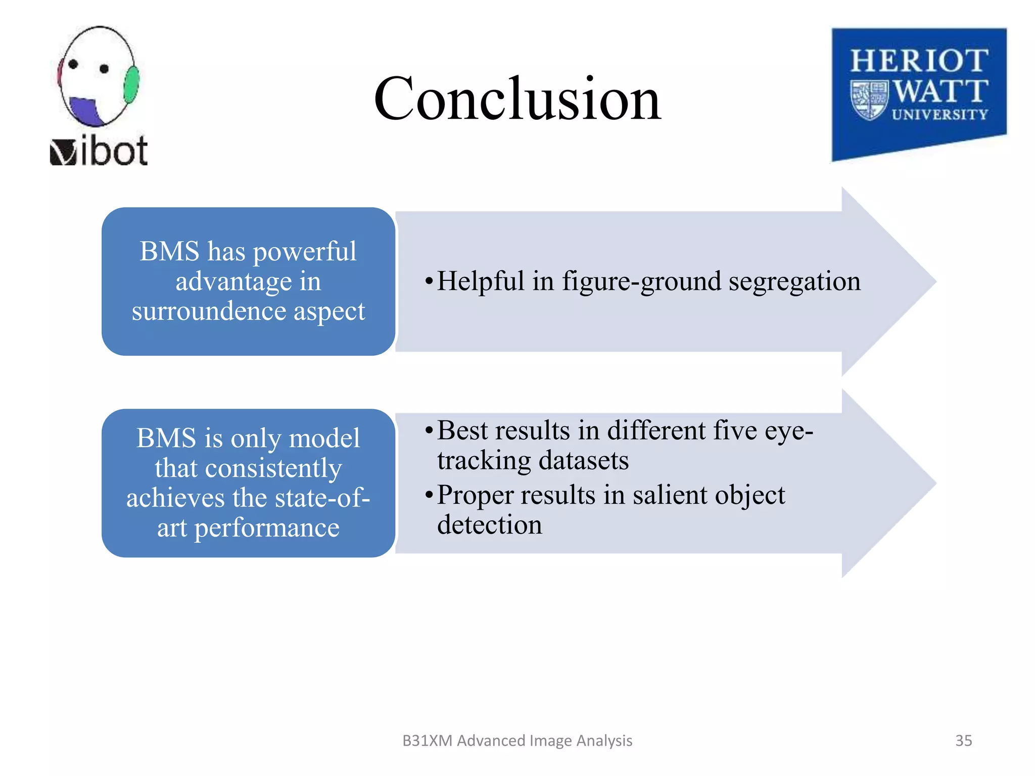 Conclusion
•Helpful in figure-ground segregation
BMS has powerful
advantage in
surroundence aspect
•Best results in different five eye-
tracking datasets
•Proper results in salient object
detection
BMS is only model
that consistently
achieves the state-of-
art performance
8/18/2014 35B31XM Advanced Image Analysis
 