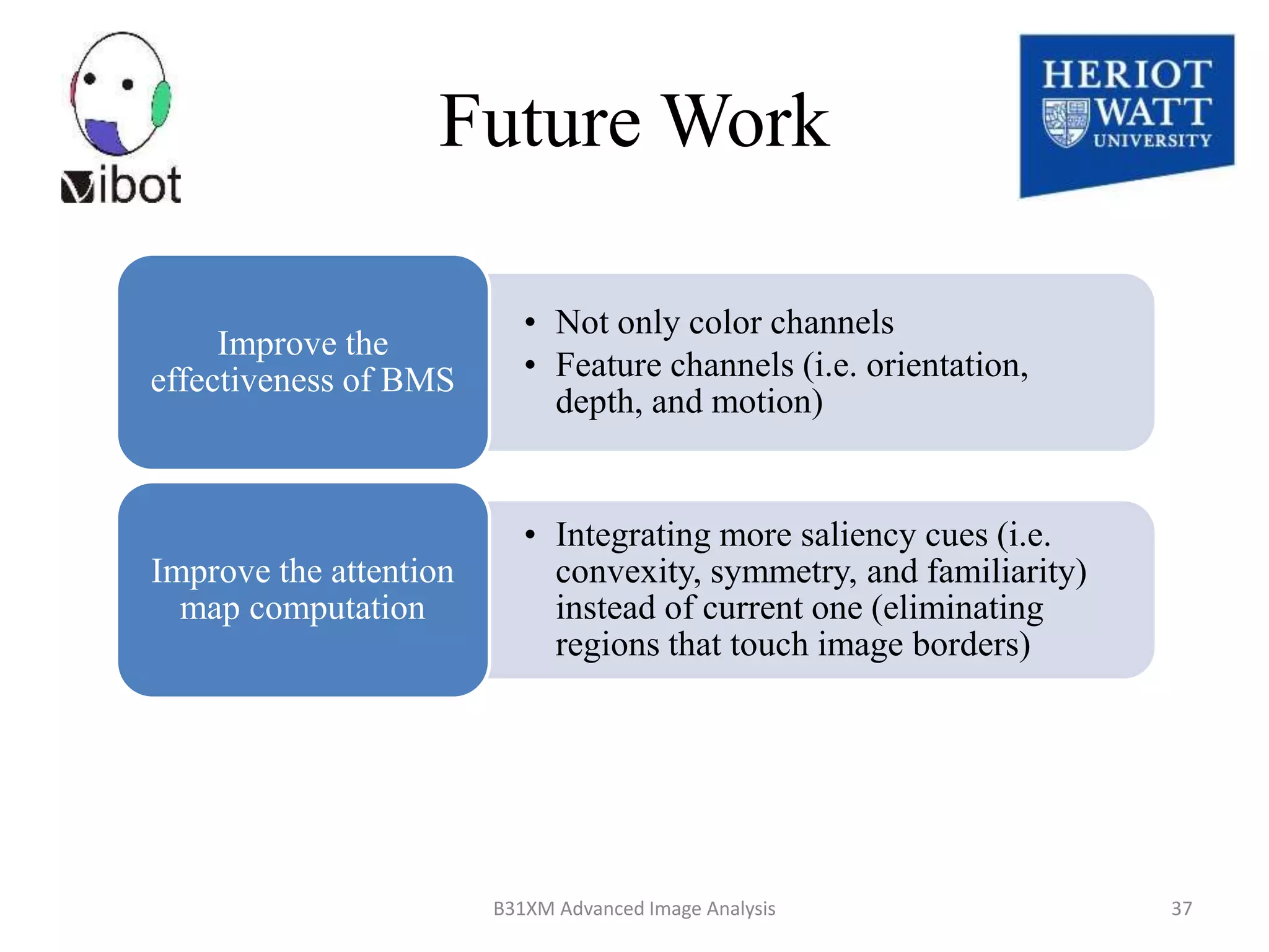 Future Work
• Not only color channels
• Feature channels (i.e. orientation,
depth, and motion)
Improve the
effectiveness of BMS
• Integrating more saliency cues (i.e.
convexity, symmetry, and familiarity)
instead of current one (eliminating
regions that touch image borders)
Improve the attention
map computation
8/18/2014 37B31XM Advanced Image Analysis
 