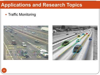  Traffic Monitoring
Applications and Research Topics
25
 