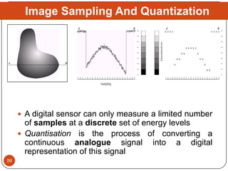  A digital sensor can only measure a limited number
of samples at a discrete set of energy levels
 Quantisation is the p...
