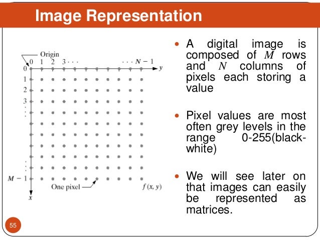 Image processing fundamentals