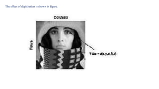 The effect of digitization is shown in figure.
 