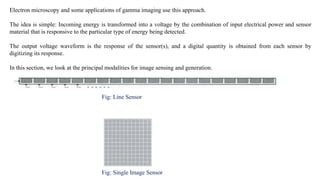 Electron microscopy and some applications of gamma imaging use this approach.
The idea is simple: Incoming energy is transformed into a voltage by the combination of input electrical power and sensor
material that is responsive to the particular type of energy being detected.
The output voltage waveform is the response of the sensor(s), and a digital quantity is obtained from each sensor by
digitizing its response.
In this section, we look at the principal modalities for image sensing and generation.
Fig: Line Sensor
Fig: Single Image Sensor
 