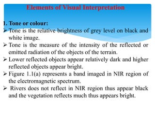 Image processing & interpretation | PDF