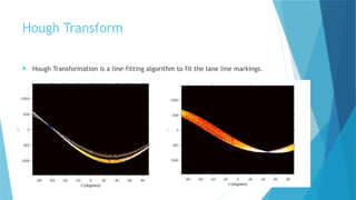Hough Transform
 Hough Transformation is a line-fitting algorithm to fit the lane line markings.
 
