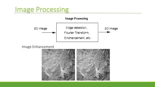 Image processing and machine vision | PPTX