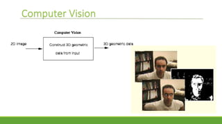 Image processing and machine vision | PPTX