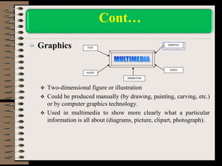 Graphics
 Two-dimensional figure or illustration
 Could be produced manually (by drawing, painting, carving, etc.)
or by computer graphics technology.
 Used in multimedia to show more clearly what a particular
information is all about (diagrams, picture, clipart, photograph).
Cont…
TEXT
AUDIO
GRAPHIC
VIDEO
ANIMATION
 