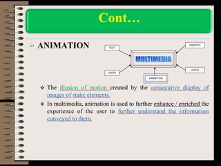 ANIMATION
 The illusion of motion created by the consecutive display of
images of static elements.
 In multimedia, animation is used to further enhance / enriched the
experience of the user to further understand the information
conveyed to them.
Cont…
TEXT
AUDIO
GRAPHIC
VIDEO
ANIMATION
 
