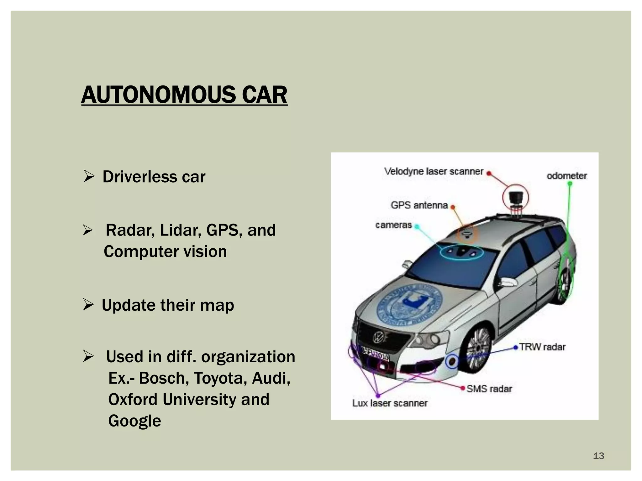 13 
AUTONOMOUS CAR 
Driverless car 
 Radar, Lidar, GPS, and Computer vision 
Update their map 
 Used in diff. organization Ex.- Bosch, Toyota, Audi, Oxford University and Google  