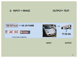 16 
2- INPUT = IMAGE OUTPUT= TEXT 
INPUT 
OUTPUT  