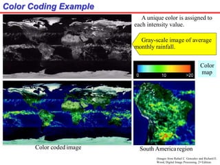 Color Coding Example
(Images from Rafael C. Gonzalez and Richard E.
Wood, Digital Image Processing, 2nd Edition.
A unique color is assigned to
each intensity value.
Gray-scale image of average
monthly rainfall.
Color coded image
Color
map
South Americaregion
 