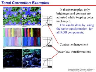 Tonal Correction Examples
In these examples, only
brightness and contrast are
adjusted while keeping color
unchanged.
This can be done by using
the same transformation for
all RGB components.
Contrast enhancement
Power law transformations
(Images from Rafael C. Gonzalez and Richard E.
Wood, Digital Image Processing, 2nd Edition.
 