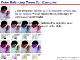 Color Balancing Correction Examples
(Images from Rafael C. Gonzalez and Richard E.
Wood, Digital Image Processing, 2nd Edition.
Color imbalance: primary color components in white area
are not balance. We can measure these components by
using a color spectrometer.
Color balancing can be performed by adjusting color
components separately as seen in this slide.
 