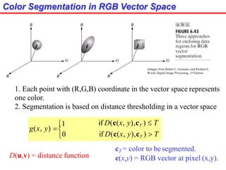 (Images from Rafael C. Gonzalez and Richard E.
Wood, Digital Image Processing, 2nd Edition.
Color Segmentation in RGB Vector Space
1. Each point with (R,G,B) coordinate in the vector space represents
one color.
2. Segmentation is based on distance thresholding in a vector space

0
g(x, y) 
1 if D(c(x, y),cT )  T
if D(c(x, y),cT )  T
cT = color to be segmented.
c(x,y) = RGB vector at pixel (x,y).
D(u,v) = distance function
 