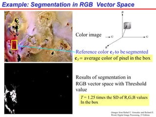 Example: Segmentation in RGB Vector Space
Results of segmentation in
RGB vector space with Threshold
value
Color image
Reference color cT to besegmented
cT  average color of pixel in the box
T = 1.25 times the SD of R,G,B values
In the box
(Images from Rafael C. Gonzalez and Richard E.
Wood, Digital Image Processing, 2nd Edition.
 