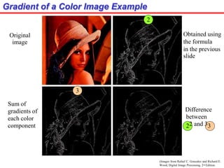 Obtained using
the formula
in the previous
slide
Sum of
gradients of
each color
component
Original
image
2
3
Difference
between
22 and 33
Gradient of a Color Image Example
(Images from Rafael C. Gonzalez and Richard E.
Wood, Digital Image Processing, 2nd Edition.
 