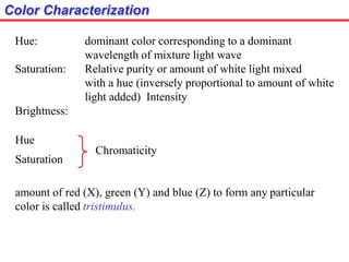 Hue: dominant color corresponding to a dominant
wavelength of mixture light wave
Relative purity or amount of white light mixed
with a hue (inversely proportional to amount of white
light added) Intensity
Saturation:
Brightness:
Color Characterization
Hue
Saturation
Chromaticity
amount of red (X), green (Y) and blue (Z) to form any particular
color is called tristimulus.
 