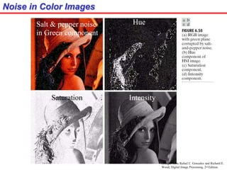 Noise in Color Images
(Images from Rafael C. Gonzalez and Richard E.
Wood, Digital Image Processing, 2nd Edition.
Hue
Saturation Intensity
Salt & pepper noise
in Green component
 