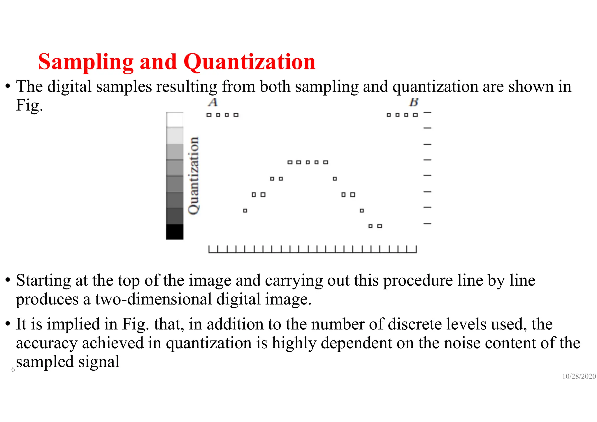 Sampling and Quantization
• The digital samples resulting from both sampling and quantization are shown in
Fig.
• Starting at the top of the image and carrying out this procedure line by line
produces a two-dimensional digital image.
• It is implied in Fig. that, in addition to the number of discrete levels used, the
accuracy achieved in quantization is highly dependent on the noise content of the
sampled signal
10/28/2020
6
 