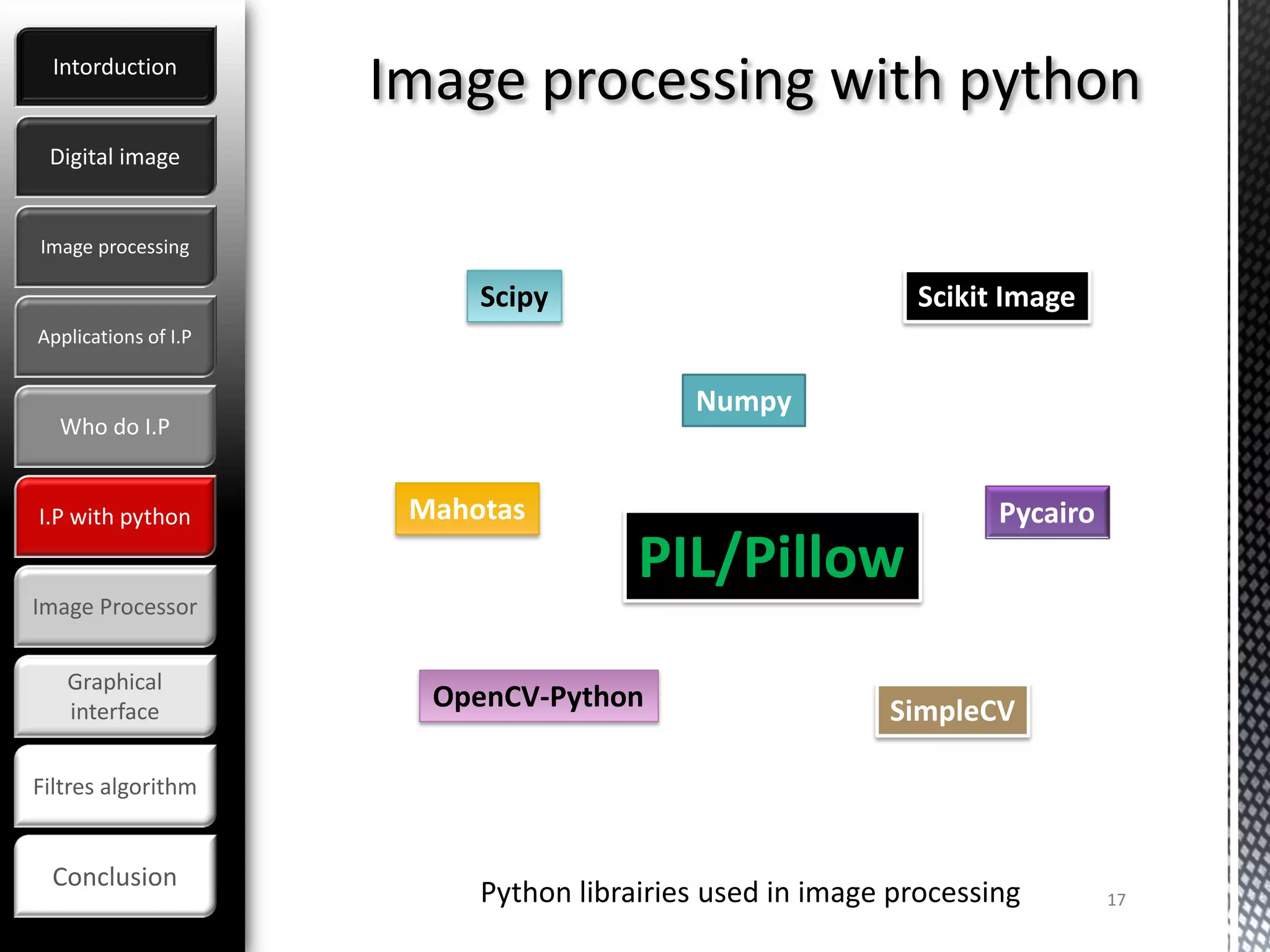 Image processing python | PPT