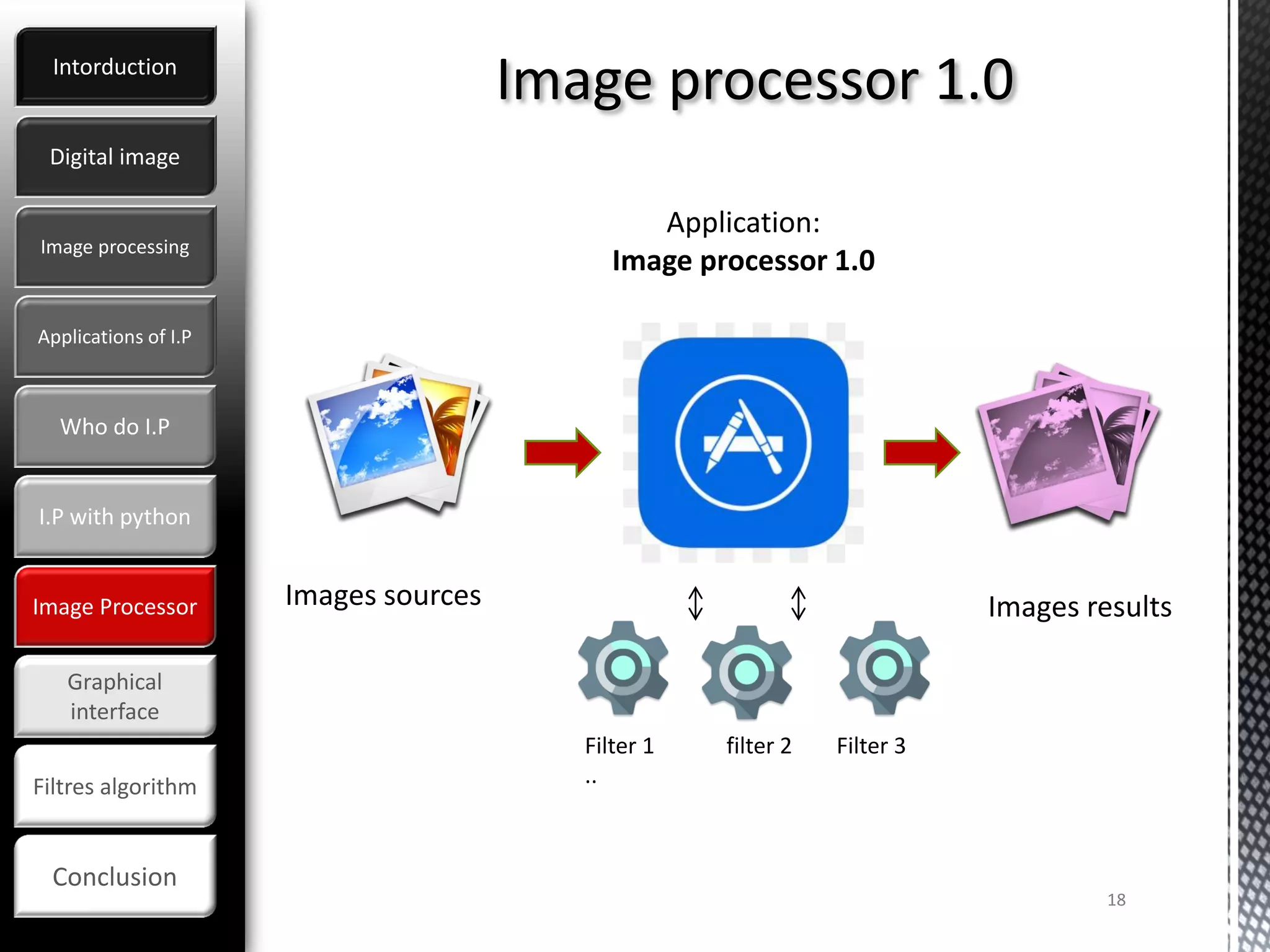Image processing python | PPT