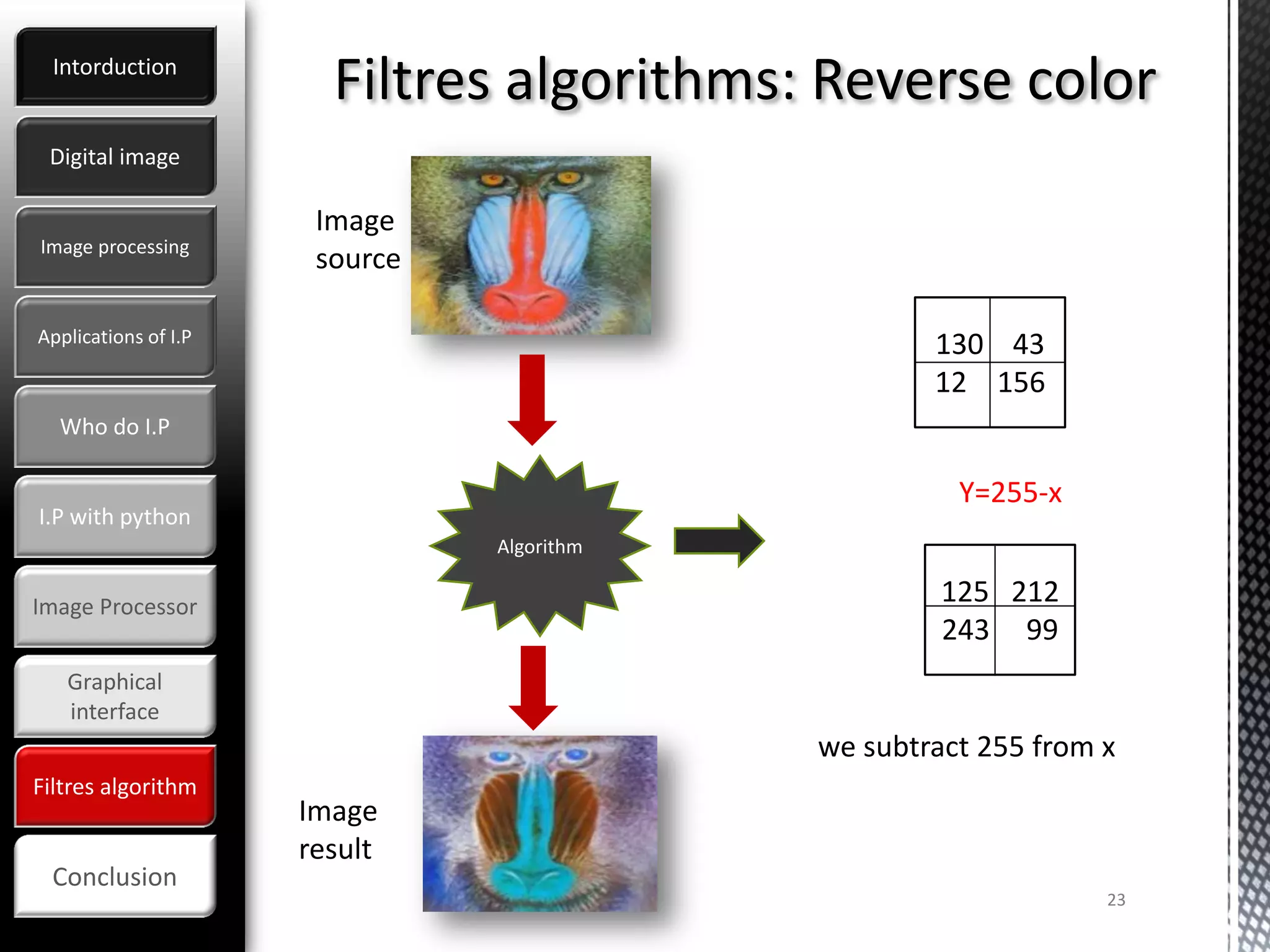 Image processing python | PPT