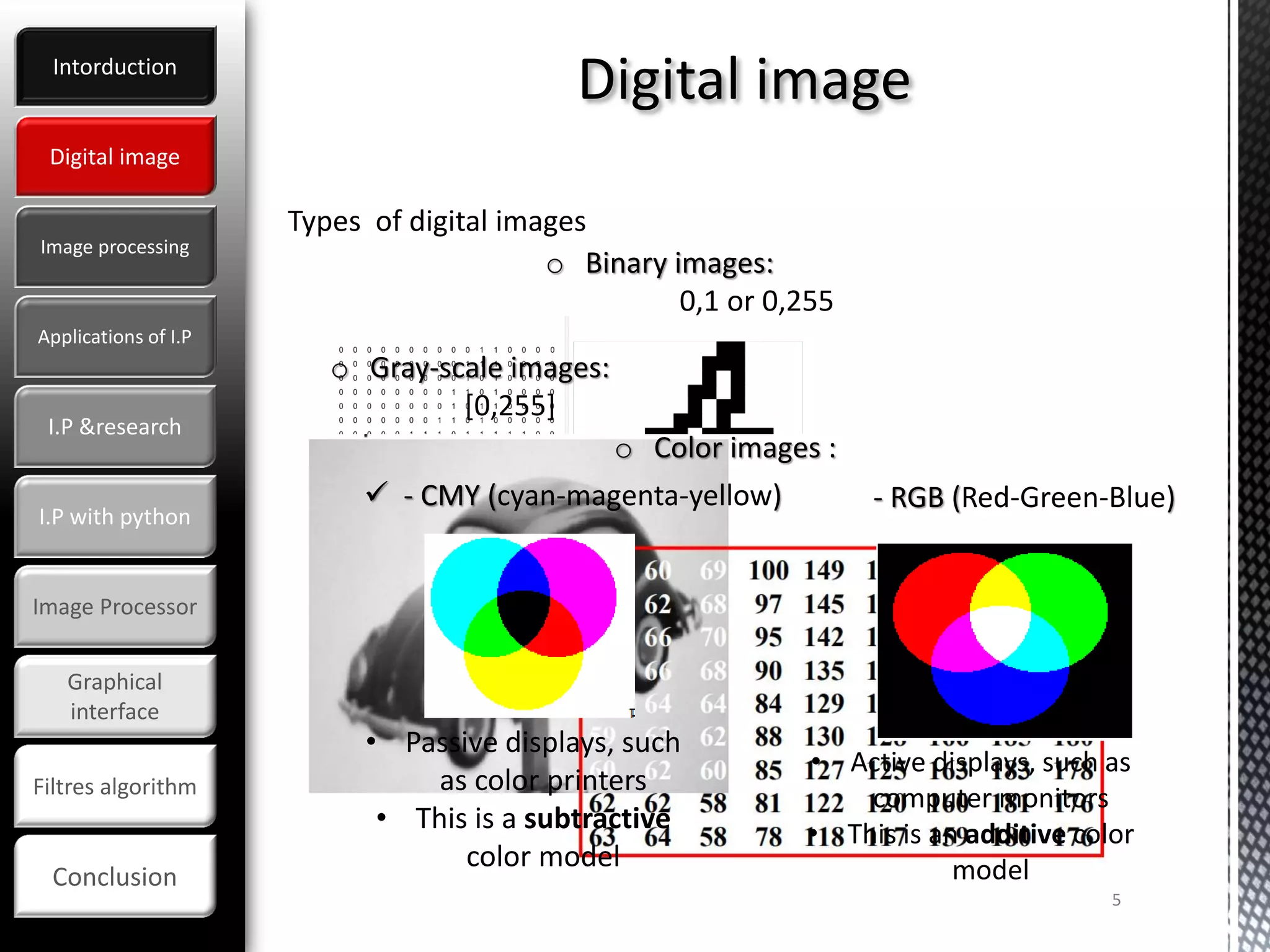 Image processing python | PPT