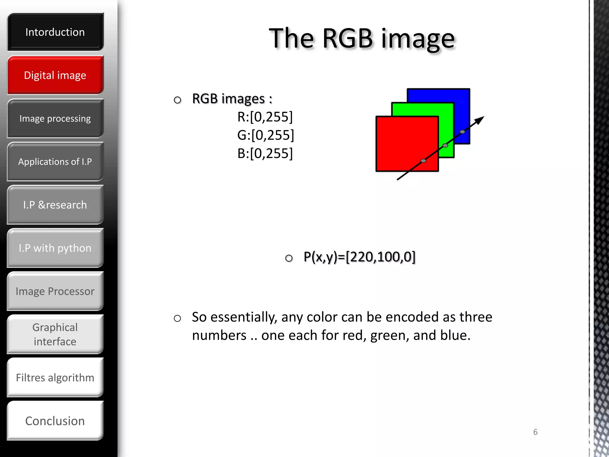 Image processing python | PPT