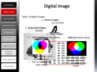 Image processing python | PDF