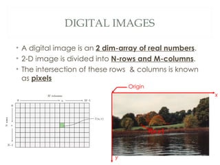 DIGITAL IMAGES

• A digital image is an 2 dim-array of real numbers.
• 2-D image is divided into N-rows and M-columns.
• The intersection of these rows & columns is known
  as pixels
                                Origin
                                                       x




                                         f(x,y)



                            y
 