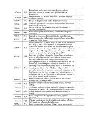 Imageprocessing teaching schedule | PDF image.