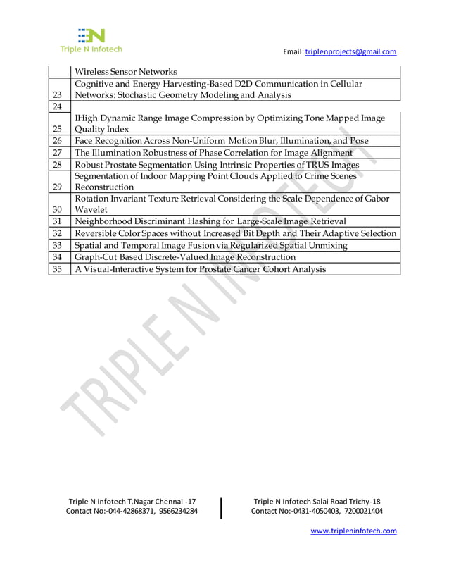 Image processing titles list dream web techno solutions | DOCX