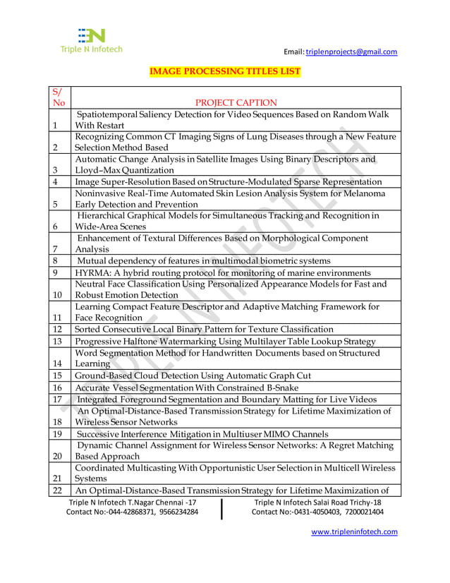 Image processing titles list dream web techno solutions | DOCX