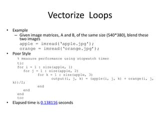 Image Processing Using Matrix Operations Image processing tool box.pptx