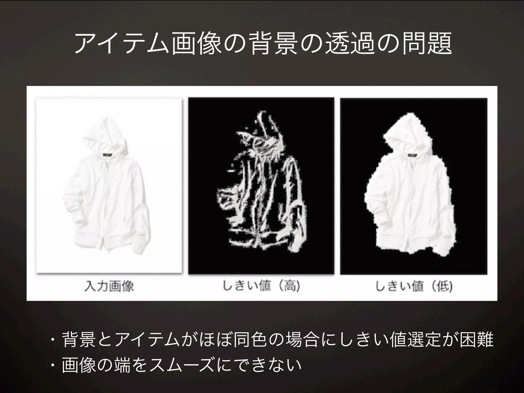 アイテム画像の背景の透過の問題
・背景とアイテムがほぼ同色の場合にしきい値選定が困難
・画像の端をスムーズにできない
 