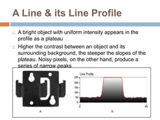 A Line & its Line Profile
 A bright object with uniform intensity appears in the
profile as a plateau
 Higher the contrast between an object and its
surrounding background, the steeper the slopes of the
plateau. Noisy pixels, on the other hand, produce a
series of narrow peaks
 