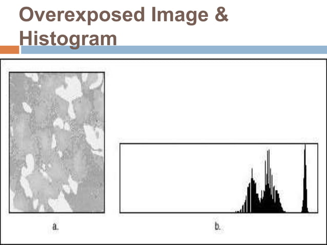 Image processing using labview | PPTX